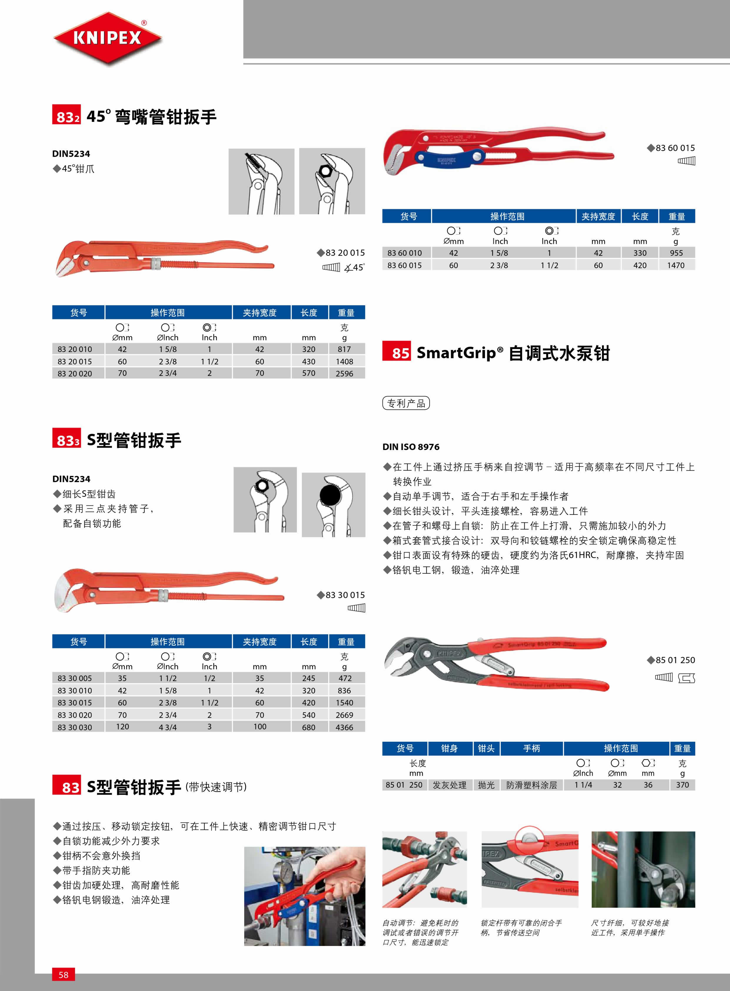 管钳扳手